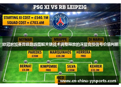 欧冠附加赛晋级路线图解关键战术调整释放的深层竞技信号价值判断